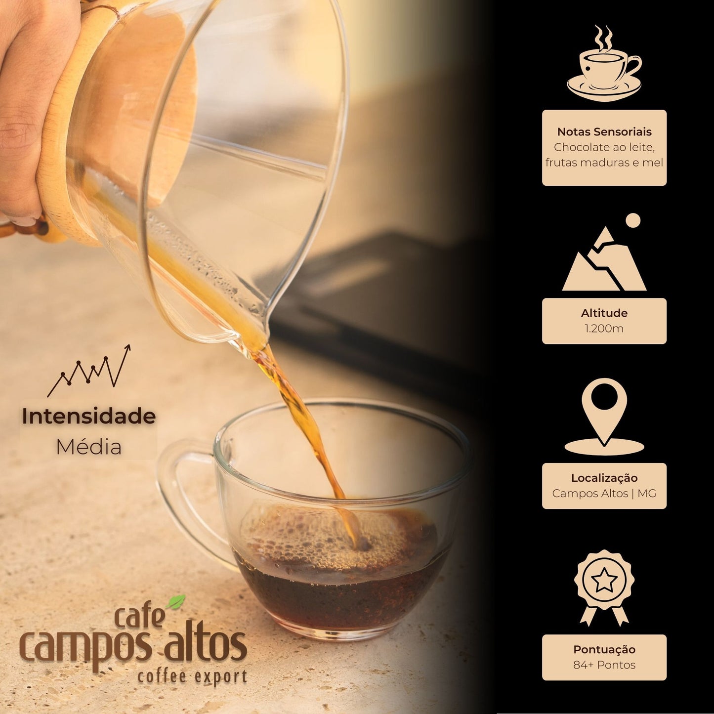 Combo 3 Unidades 250g Moído